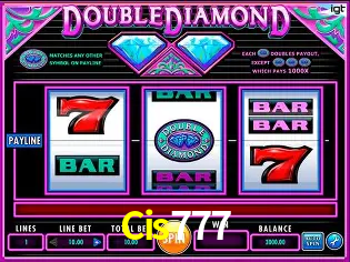 Ofertas Exclusivas Cis777